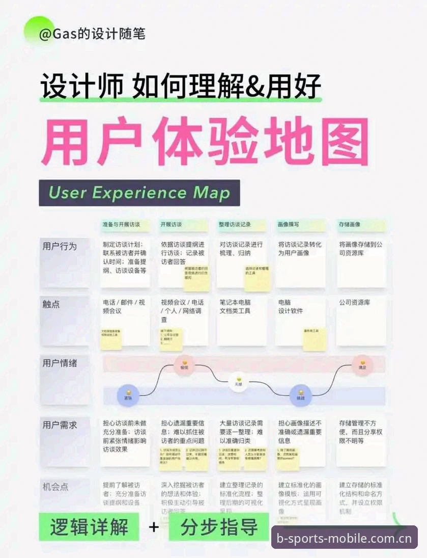 BS体育用户评价 BS体育用户评价最新动态:数据服务与用户体验深度解析