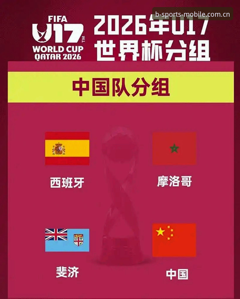 BS体育即时比分 U17世界杯抽签:中国足球少年vs西班牙、摩洛哥,女足挑战美国队—赛事前景与平台体验全面对比